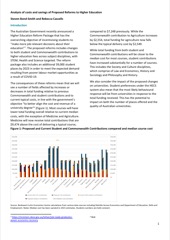 BCEC Research Brief, COVID-19 Insights, No. 8 cover